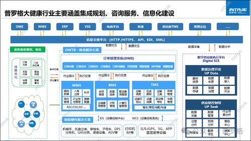 喜報 普羅格榮獲藥品智慧物流技術服務能力十佳企業(yè)