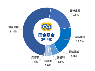 洞察市場(chǎng)脈搏，賦能商業(yè)決策——專業(yè)經(jīng)濟(jì)信息咨詢服務(wù)