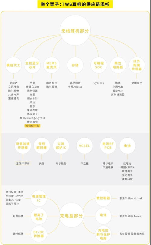 跨境電商分享者 勝途erp 開發產品千百條,贏在思維第一條