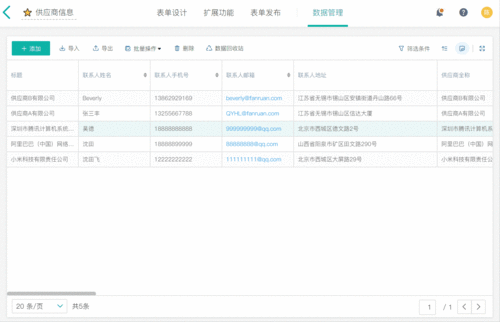 盤點四款免費在線采購管理系統